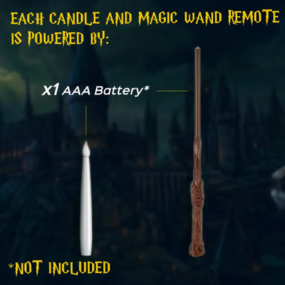 Flameless Floating Candle Set